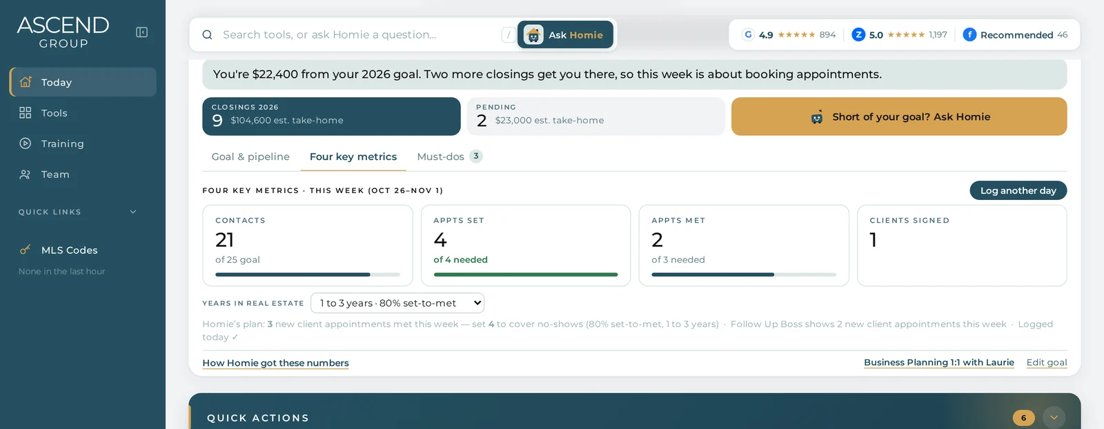 Four Key Metrics tracker with weekly contacts, appointments set, appointments met and clients signed